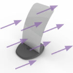 ecoflex_storm_force-min_1_1-scaled