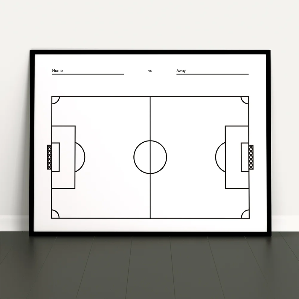 Whiteboards